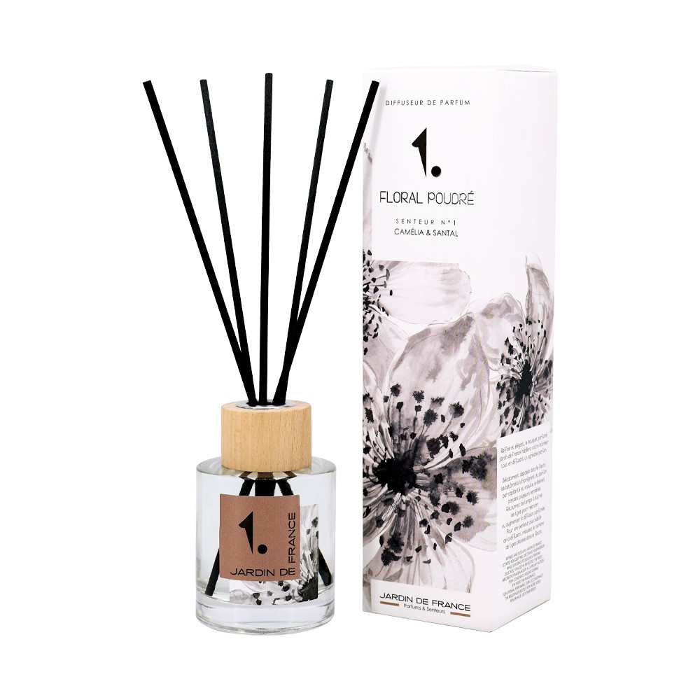 Diffuseur de parfum 120 ml...